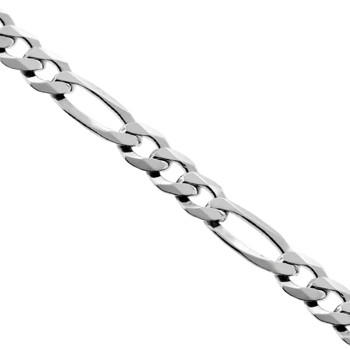 Sterling Silver Flat Figaro Chain 1mm-13mm Solid 925 Italy Link Womens Mens Necklace